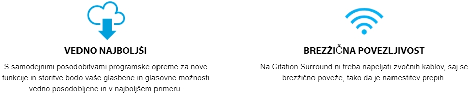 Citation Surround HARMAN KARDON